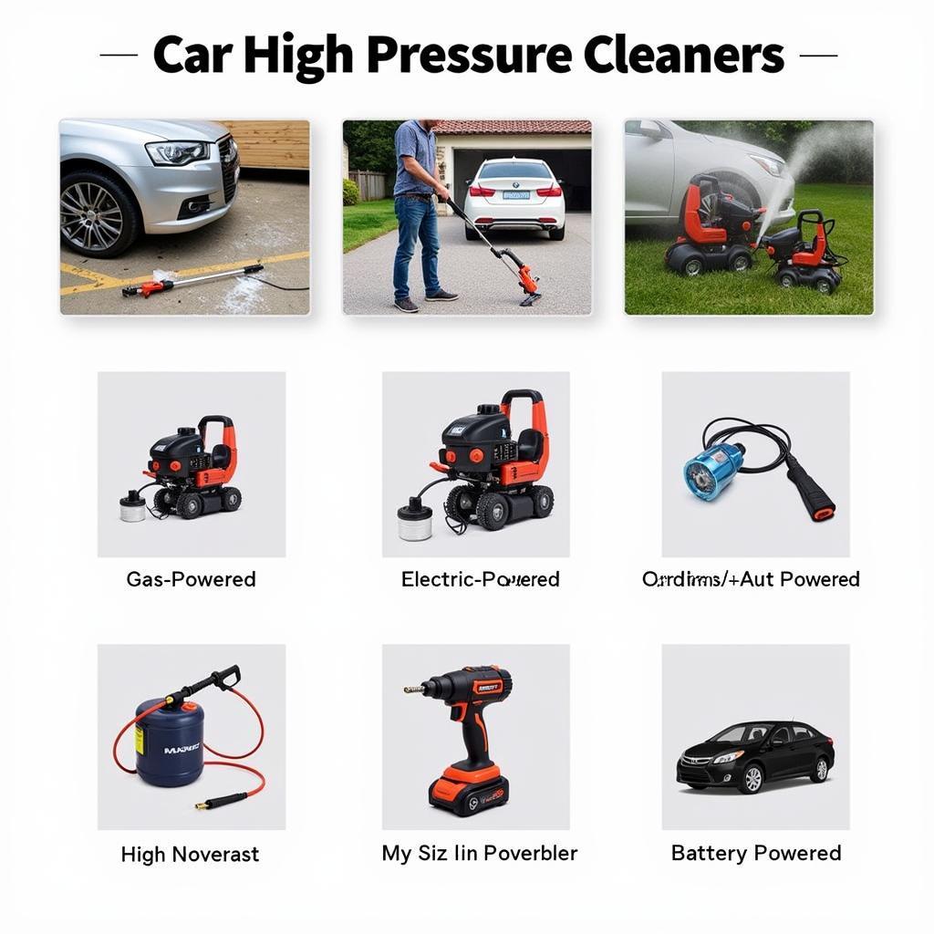 Different Types of Car High Pressure Cleaners