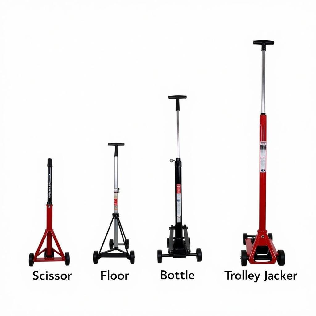 Car Jack Types Comparison