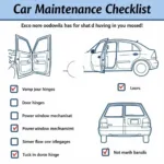 Car Maintenance Checklist: Essential Checks for Doors and Locks