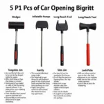 Different Types of Car Opening Tools