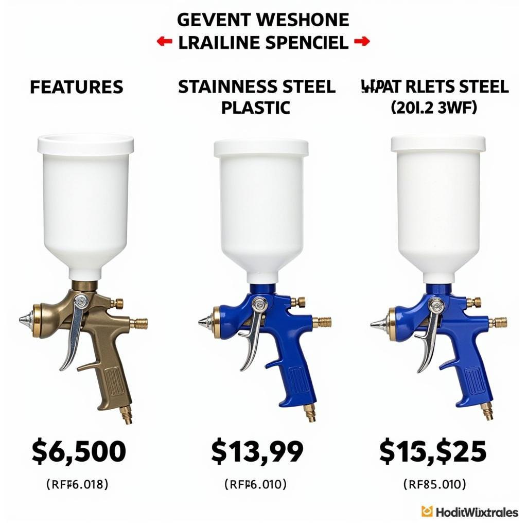 Comparing Different Spray Gun Models Based on Price and Features