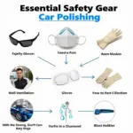 Essential Safety Gear for Car Polishing