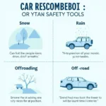 Car safety tools for various driving conditions