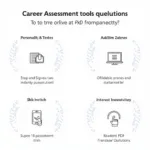 Downloadable Career Assessment Tools in PDF