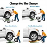 Step-by-Step Guide to Changing a Car Tire