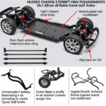 US Car Chassis Stiffening Components