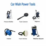 Choosing the Right Car Wash Power Tools