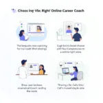 Choosing the Right Online Career Coach