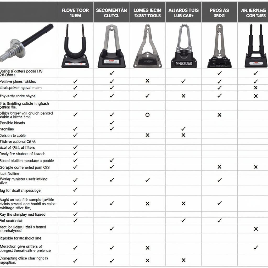 Club Car Clutch Removal Tool Comparison Chart