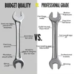 Comparing Car Restoration Tool Quality: Examining Build Materials and Features