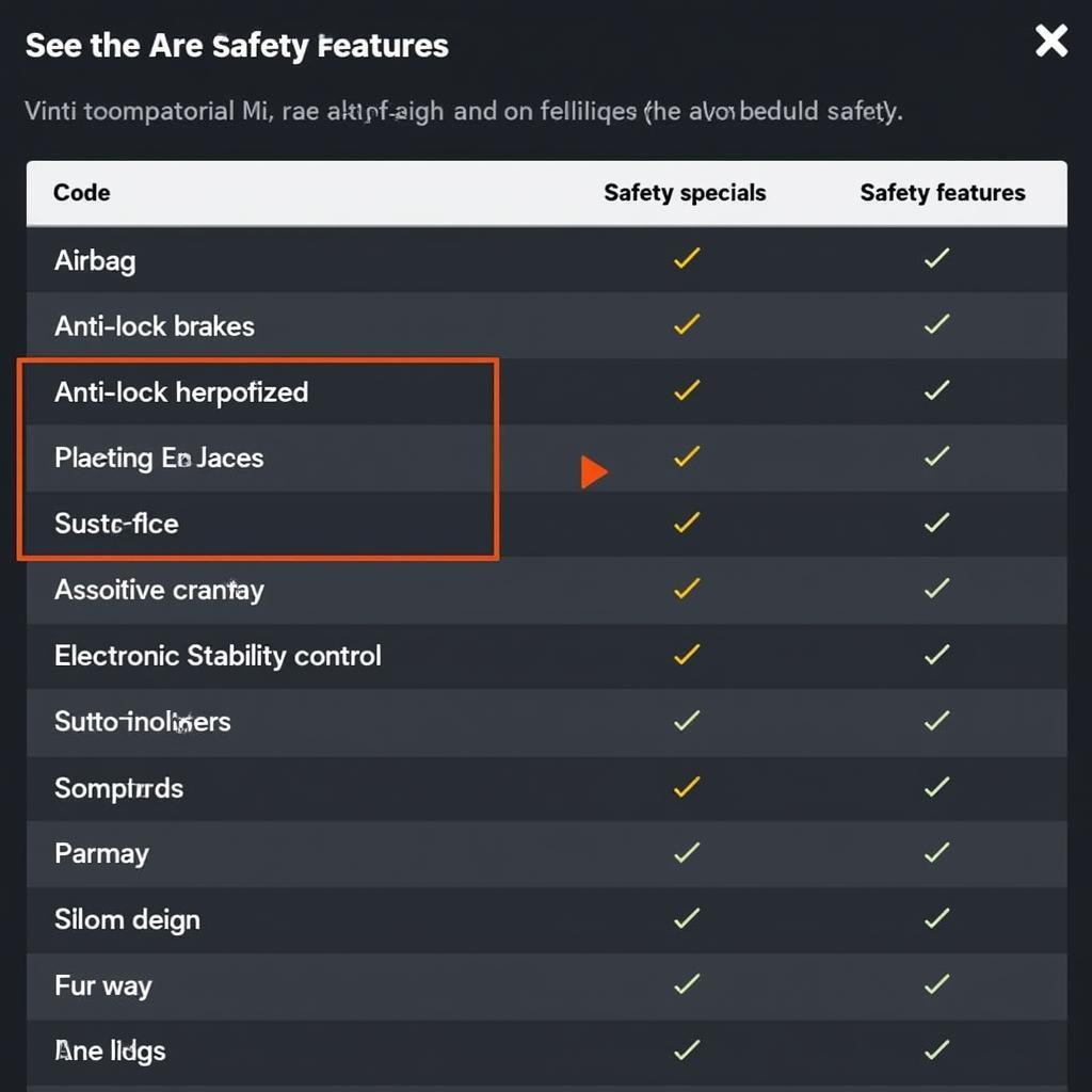 Comparing Car Safety Features