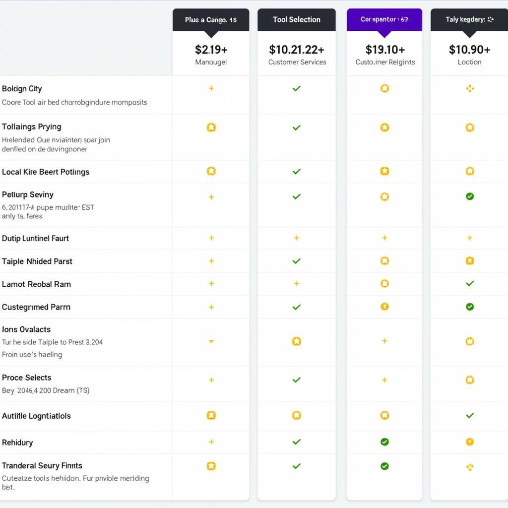 Comparing Tool Hire Options in Exmouth