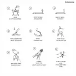 Steps to Crimp a Wire Terminal