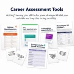 Variety of Career Assessment Tools