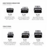 Various ELM327 OBD2 Scanner Models