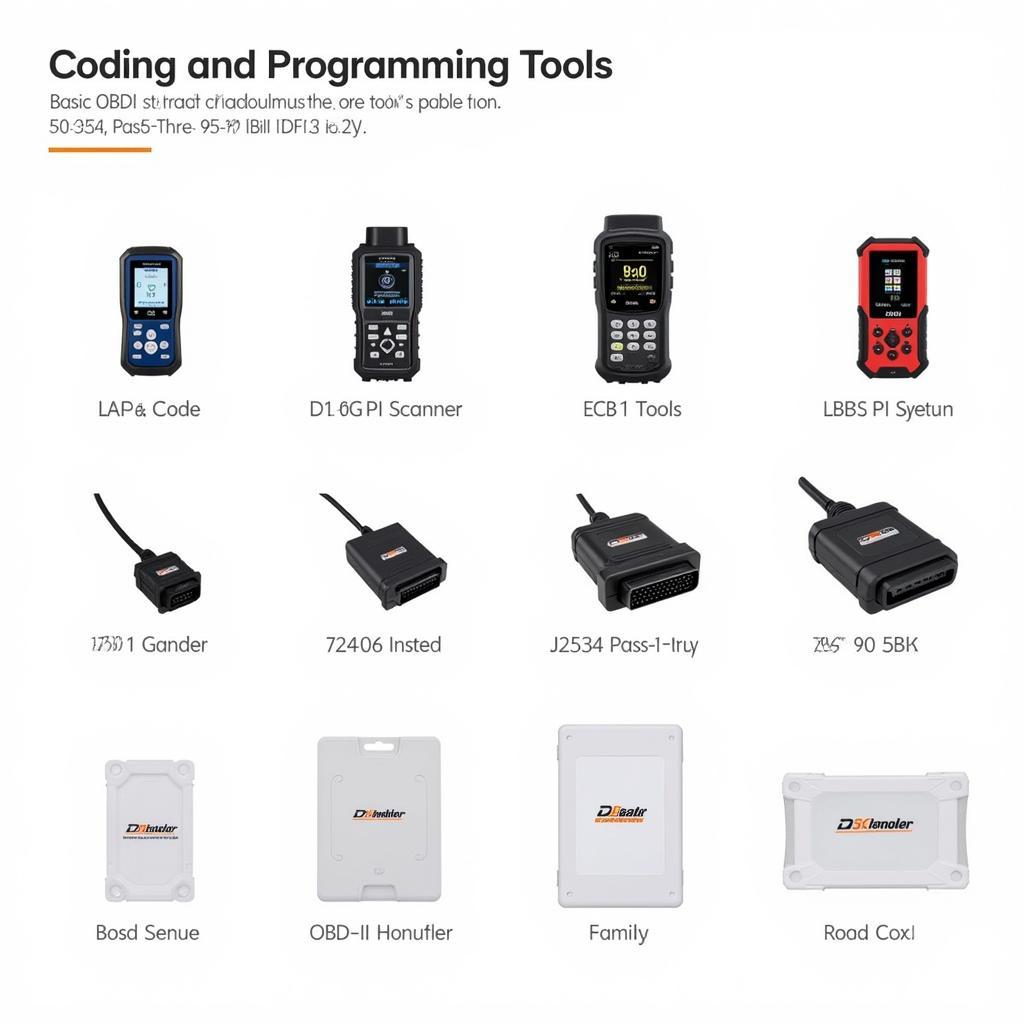 Different Types of Coding and Programming Tools