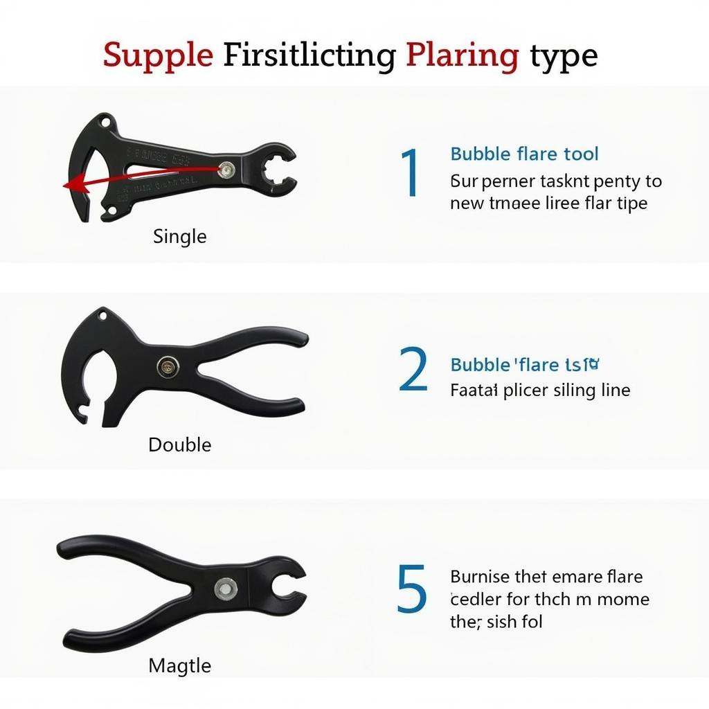 Different Types of Flaring Tools