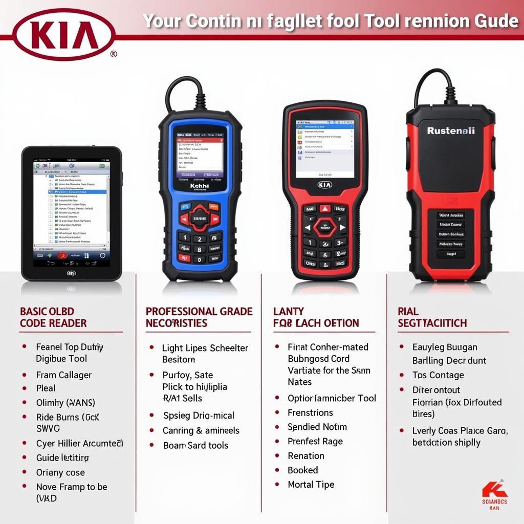 Different Types of Kia Diagnostic Tools