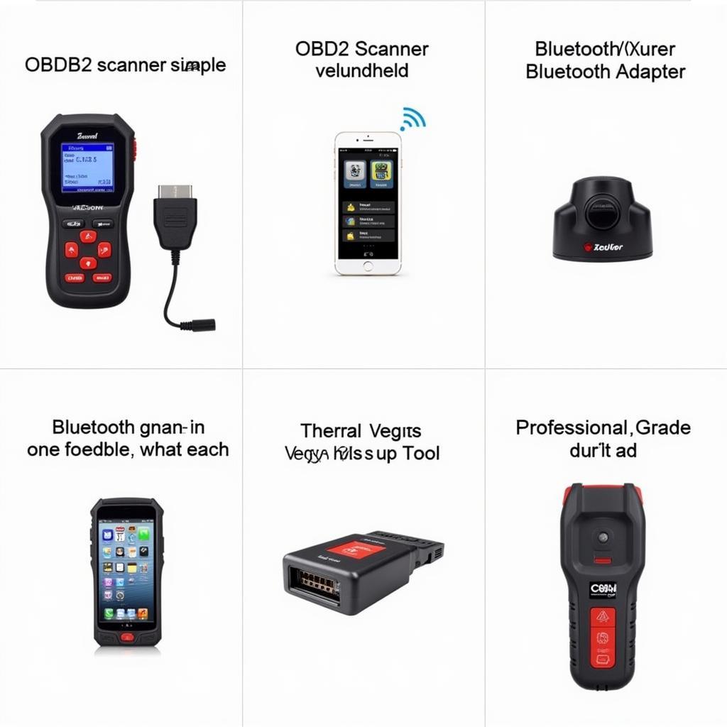 Variety of OBD2 Scanners Available in the Market