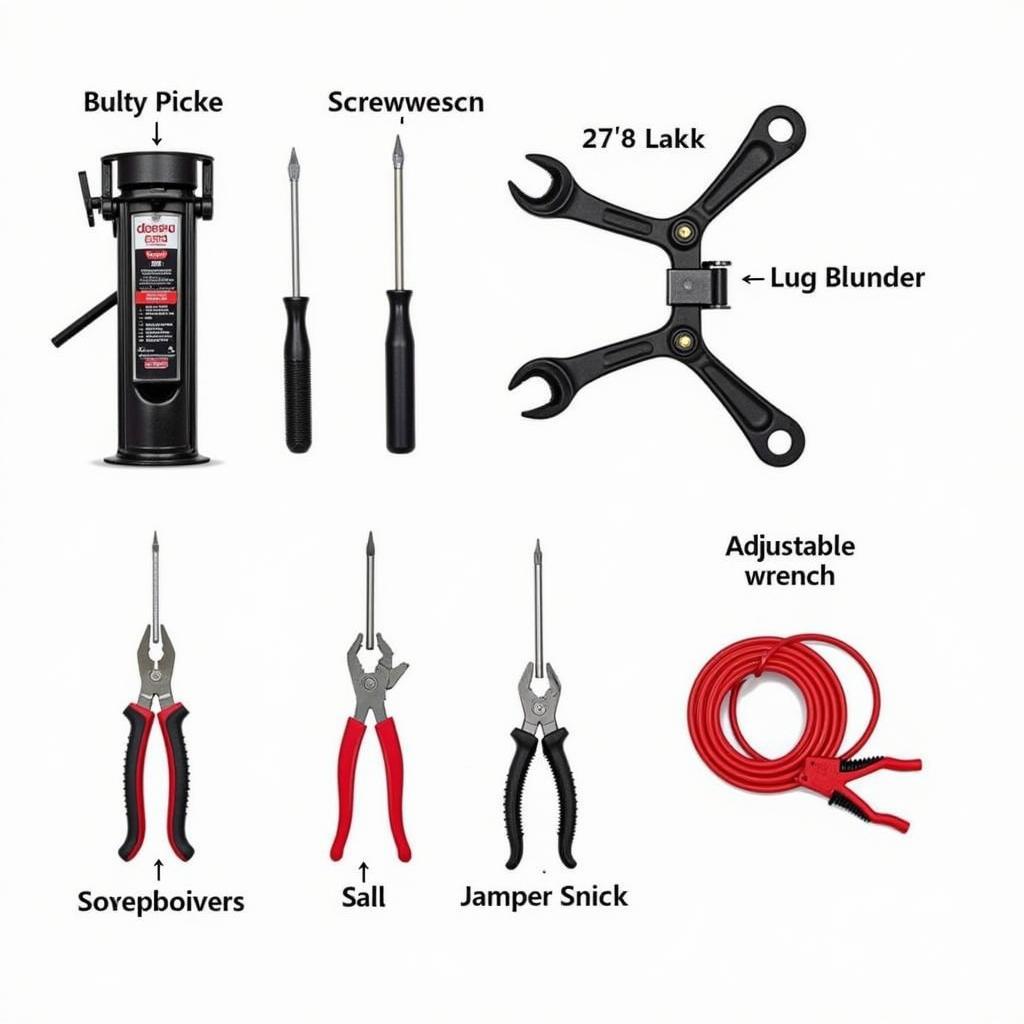 Components of an Essential Car Tool Kit