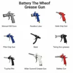 Different Types of Grease Guns