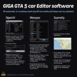 GTA 5 PC Car Editor Software Options