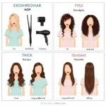 Choosing the Right Hair Tools for Your Hair Type