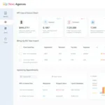 Home care agency software dashboard displaying key metrics and functionalities