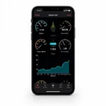 iPhone Displaying Car Diagnostic Data Graphs