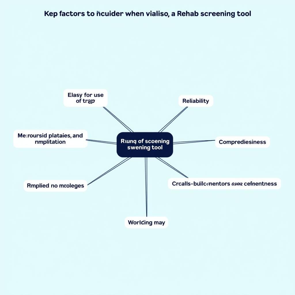 Key Considerations for Rehab Screening Tool Selection