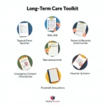 Essential Components of a Long-Term Care Planning Toolkit