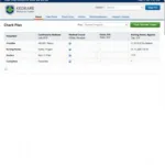 Medicare Care Compare Tool Homepage