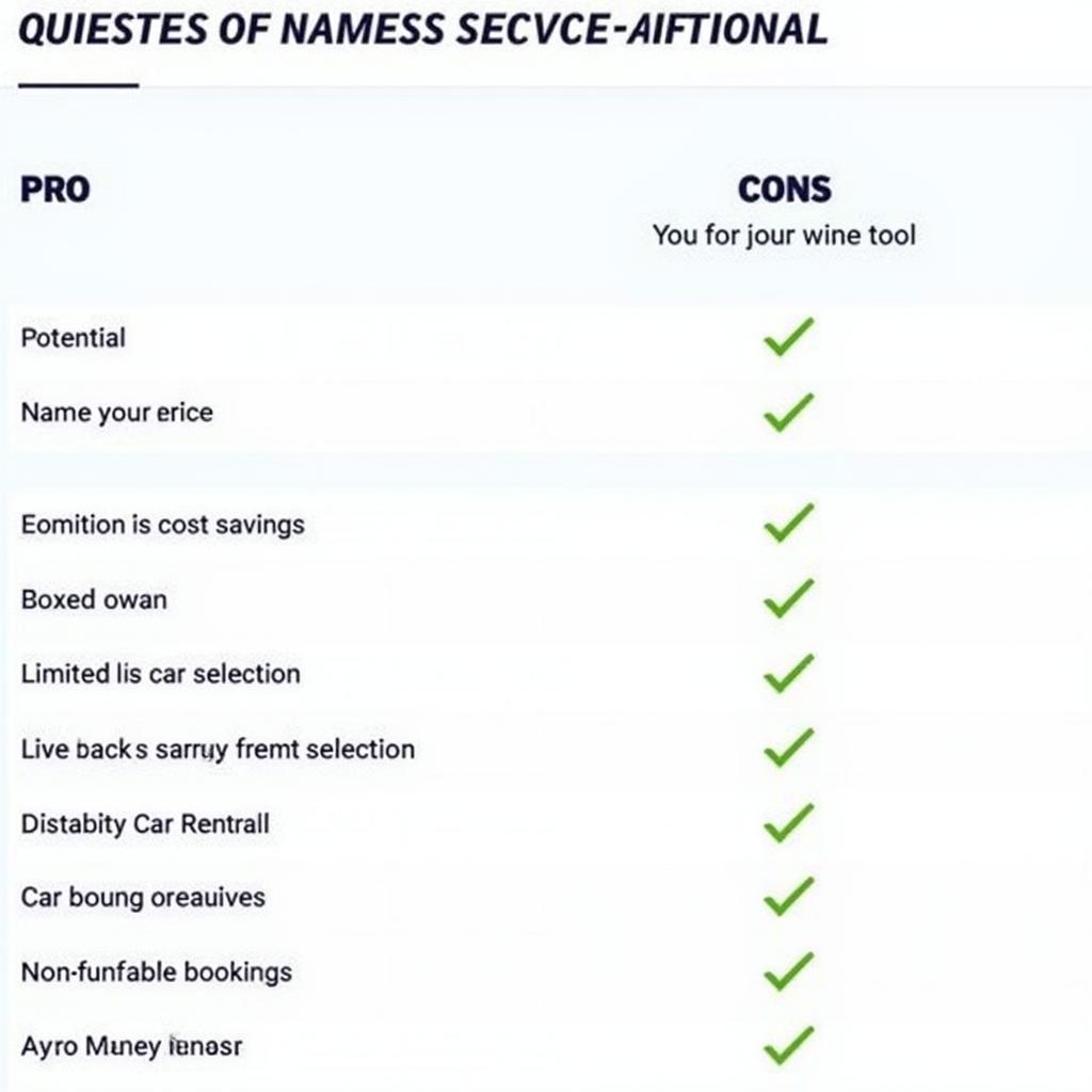 Pros and Cons of Name Your Price Car Rentals