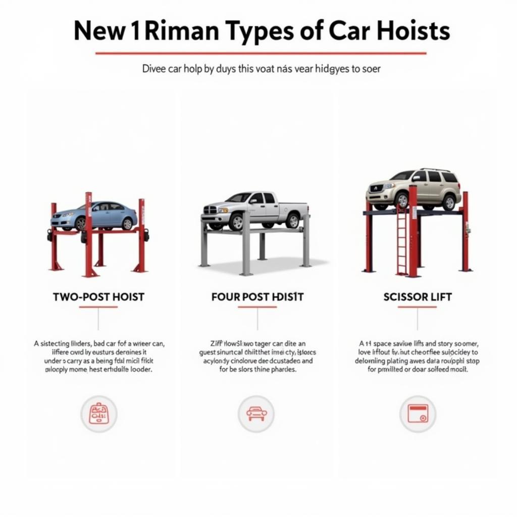 Different Types of Northern Tool Car Hoists