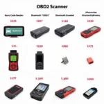 OBD2 Scanner Price Comparison