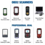 Different types of OBD2 scanners for sale