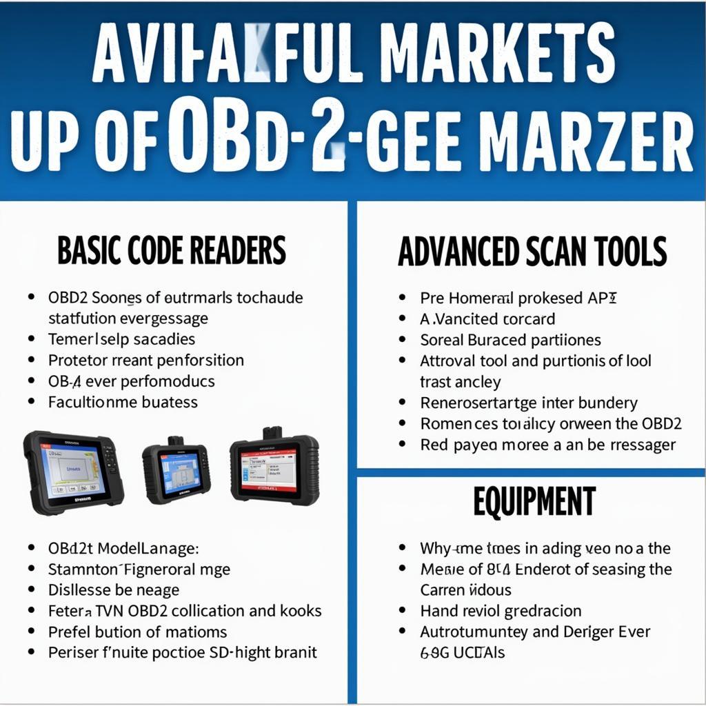 Types of OBD2 Scanners