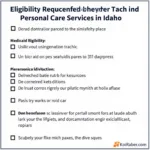 Idaho Personal Care Allocation Tool Eligibility Criteria