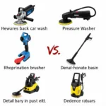 Professional Car Wash Tools and Equipment