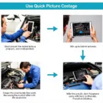 Quick Picture Tools Diagnostic Process