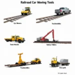 Different Types of Railroad Car Movers