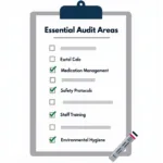 Residential Care Home Audit Tools Checklist