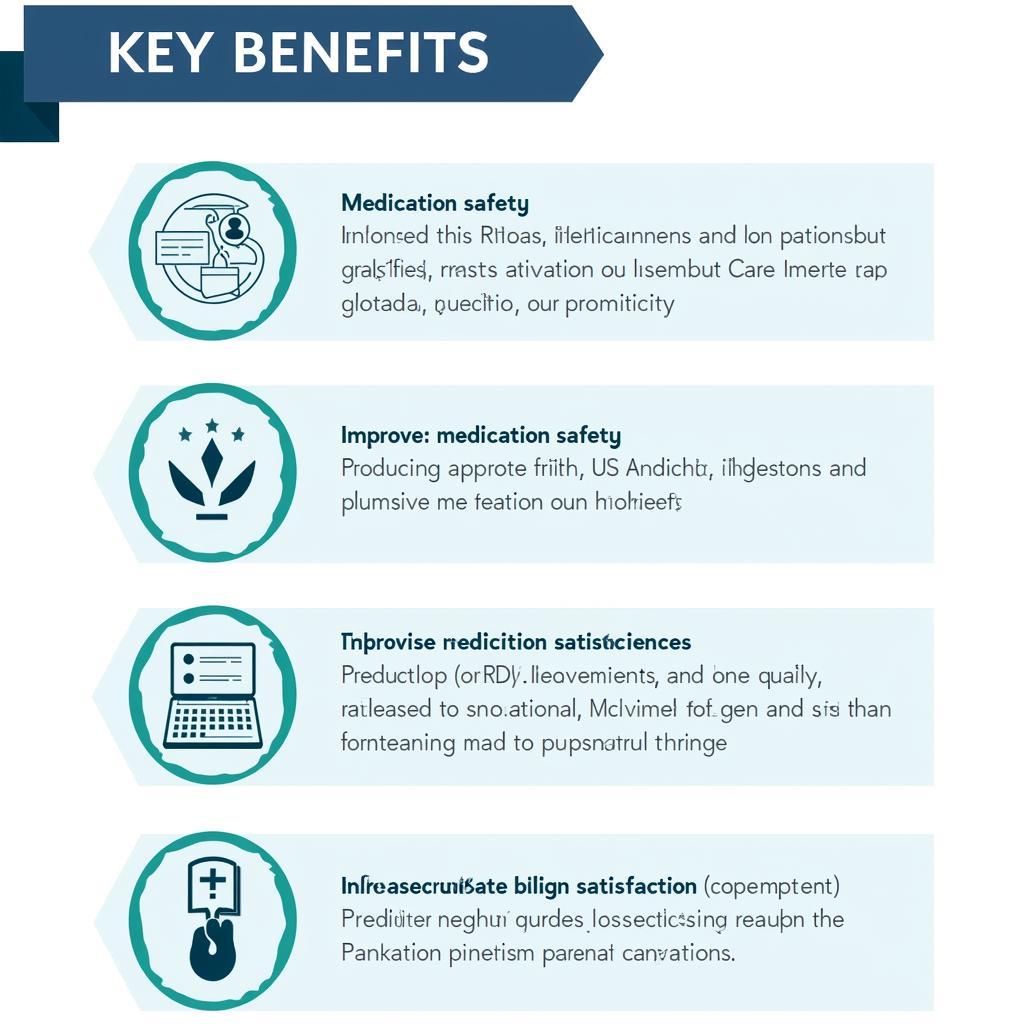 RPS Tool Benefits for Patients