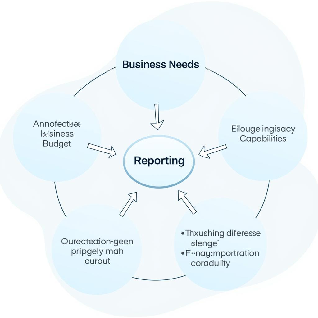 Selecting the Right Customer Care Tools for Your Automotive Business