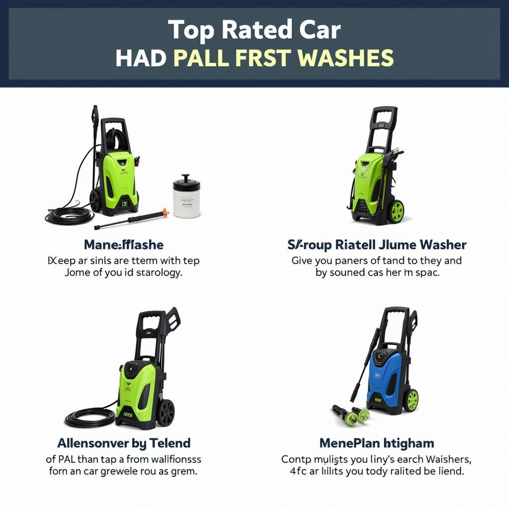 Top-Rated Car Pressure Washers