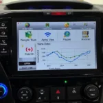 Toyota K Can Commander Software Interface