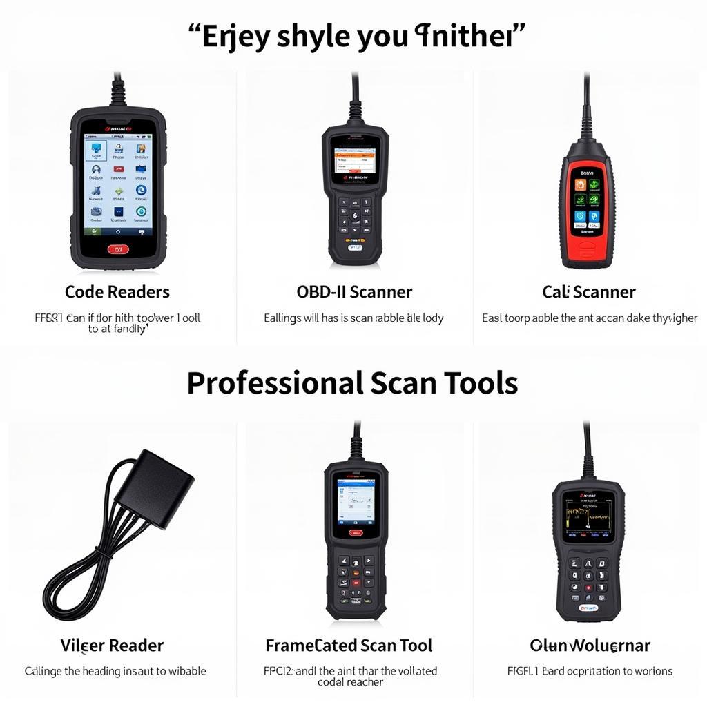 Different types of car diagnostic tools available in the market