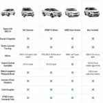 Types of Software Diagnostic Tools for Toyota Cars