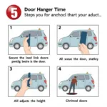 Steps to Use a Car Door Hanger Tool Correctly