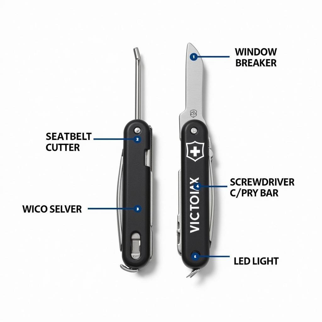 Victorinox Car Rescue Tool Features